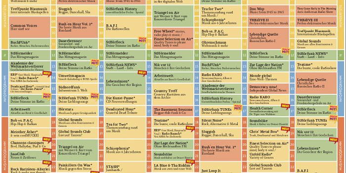Neues Jahr, Neuer Sendeplan